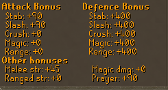 Fallen Death Cape(u) Stats (1).png