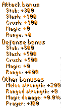 AvernicStats.png