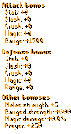 Golden Ak-47 Stats.png