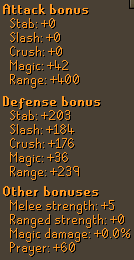 American Pernix Legs Stats.png