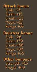 Hylian Sheild stats.png