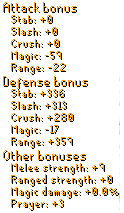 Torva Set Stats.png