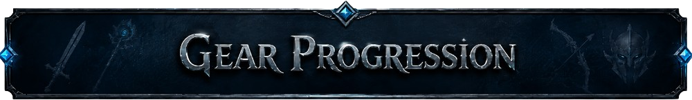 Gear Progression Header5.png