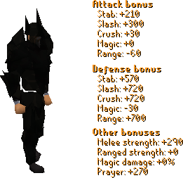 Shadow Torva Set Stats.png
