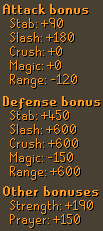 American Torva stats.png