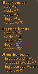 American Pernix Body Stats.png