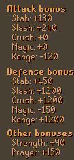 Blue Torvaa stats.png