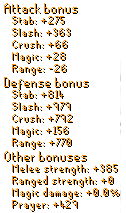 ElementalStats.png