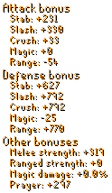 Chaos Set Stats.png