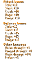 FuryStats.png