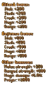 Thumbnail for version as of 08:21, 12 October 2022