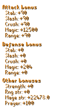 Sanguinesti Staff Stats.png