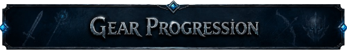 Gear Progression Header5.png
