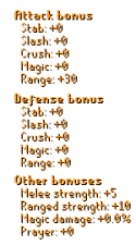 Glock Stats.png