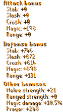 Oblivion Set Stats.png