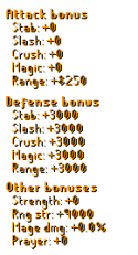 Elite Robin Hood Set Stats.png