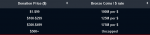 IGDono.PNG