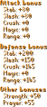 Dragonbone Platebody (u) stats.png