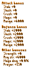 Odium Ward Stats.png