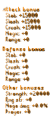 Thumbnail for version as of 08:20, 12 October 2022