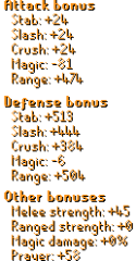 Vanguard Set Stats.png