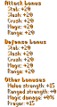 FuryORStats.png