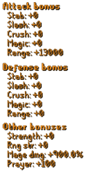 6th Anniversary Staff Stats.png
