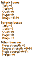 Minigun Stats.png
